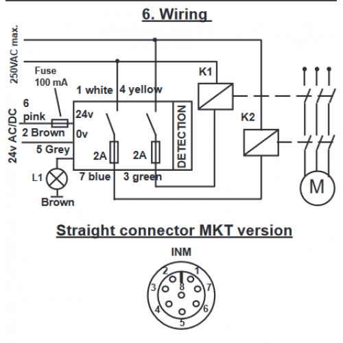 5SSR24BX US/6M  Bezpečnostný magnetický kódovaný bezkontaktný spínač s relé